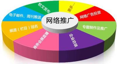 西安seo優化